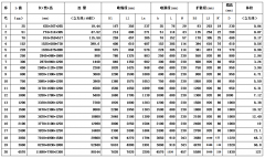 6号巴歇尔槽